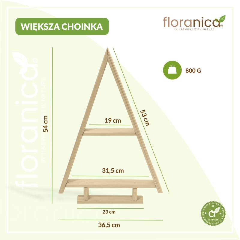 Grafika produktowa