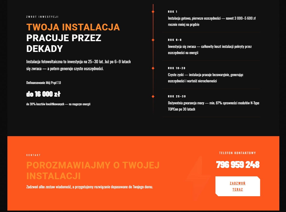 Realizacje